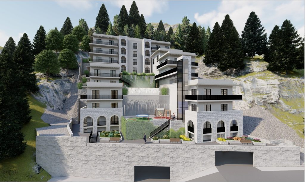 NEKRETNINE CRNA GORA