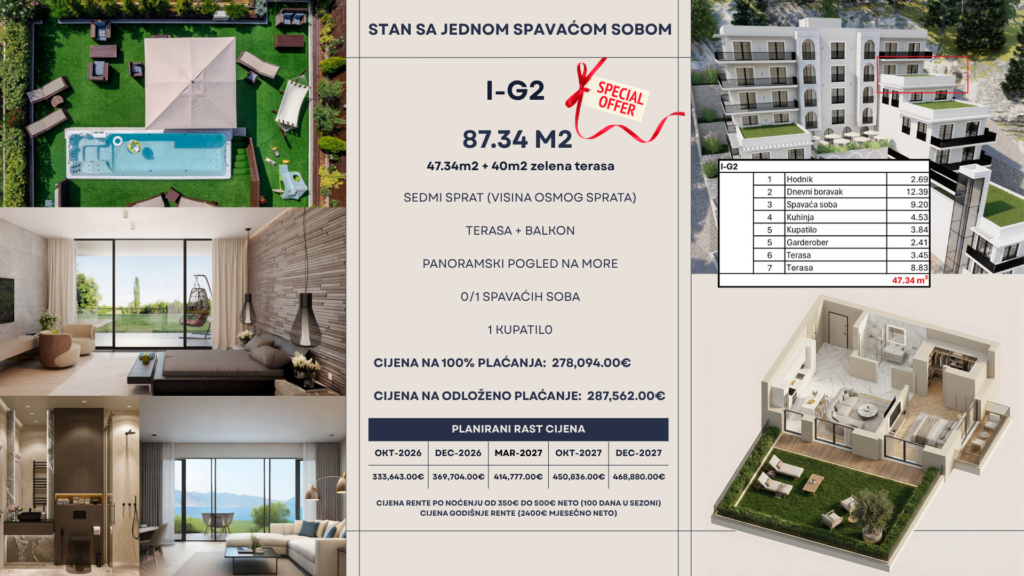 Montenegrina Residence - Apartman sa jednom spavaćom sobom - 87.34m2 - 7. sprat - Velika zelena terasa sa privatnim bazenom i zonom za odmor - #I-G2 33