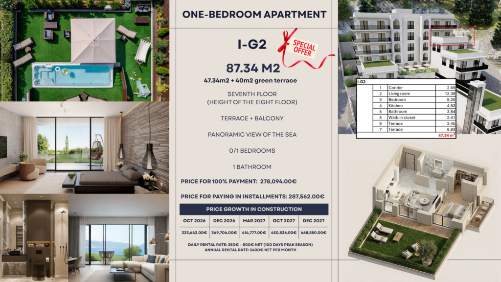 Montenegrina Residence - Apartman sa jednom spavaćom sobom - 87.34m2 - 7. sprat - Velika zelena terasa sa privatnim bazenom i zonom za odmor - #I-G2 35