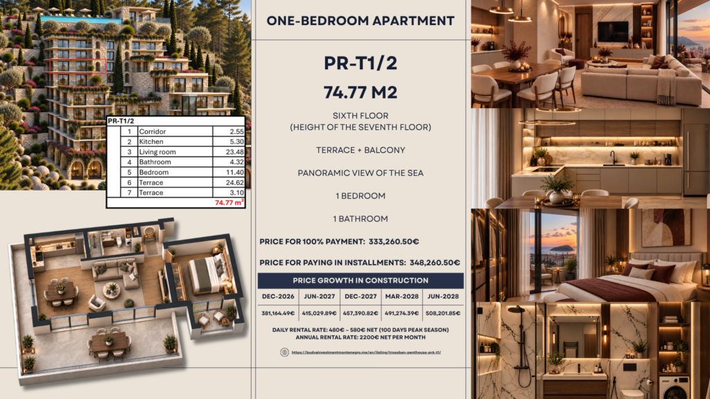 Montenegrina Residence - Apartman sa jednom spavaćom sobom - 74.77- 6. sprat - Panoramski pogled na more - #PR-T1/2 75
