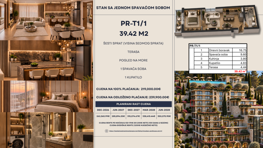 Montenegrina Residence - Apartman sa jednom spavaćom sobom - 39.42m2 - 6. sprat - Pogled na more - #PR-T1/1 79