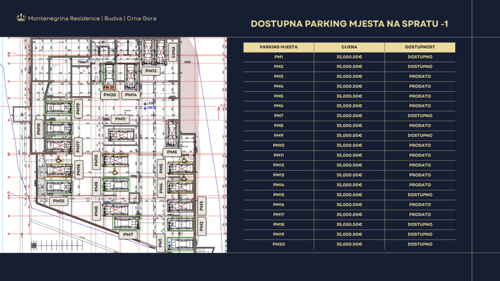 Montenegrina Residence - Apartman sa jednom spavaćom sobom - 54.28m2 - 8. sprat - Centralni pogled - #II-G2 31