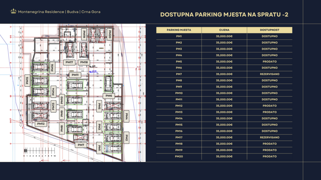 Montenegrina Residence - Apartman sa jednom spavaćom sobom - 54.28m2 - 8. sprat - Centralni pogled - #II-G2 33