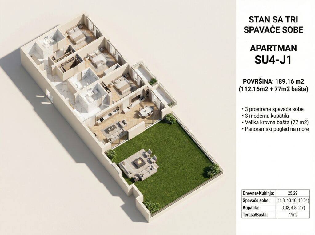 Montenegrina Residence - VIP Penthouse sa tri spavaće sobe i privatnim liftom - 189.16m2 - 3. sprat - Velika zelena terasa sa privatnim bazenom i zonom za odmor - #SU4-J1 46 Montenegrina Residence - VIP Penthouse sa tri spavaće sobe i privatnim liftom - 189.16m2 - 3. sprat - Velika zelena terasa sa privatnim bazenom i zonom za odmor - #SU4-J1 45