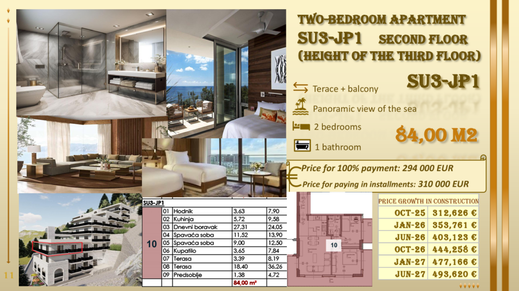 Montenegrina Residence - Apartman sa dve spavaće sobe - Terasa sa pogledom na more - #SU3-JP1 3