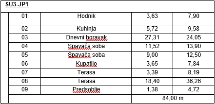 Montenegrina Residence - Apartman sa dve spavaće sobe - Terasa sa pogledom na more - #SU3-JP1 13