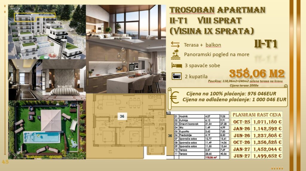 Montenegrina Residence - Penthouse sa tri spavaće sobe - Rooftop terasa sa privatnim bazenom i panoramskim pogledom na more - #II-T1 14 Montenegrina Residence - Penthouse sa tri spavaće sobe - Rooftop terasa sa privatnim bazenom i panoramskim pogledom na more - #II-T1 13