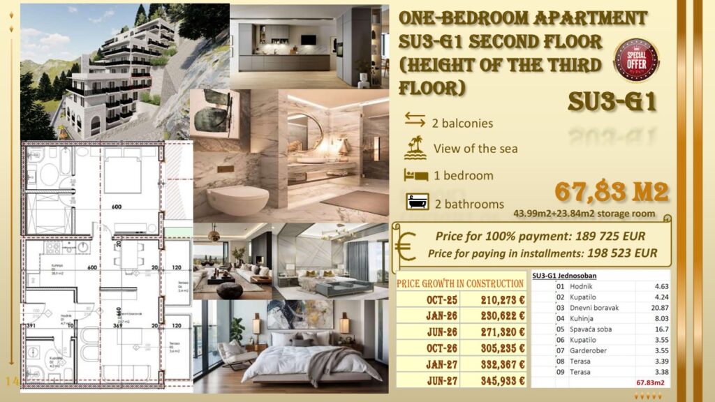 Montenegrina Residence - Apartman sa jednom spavaćom sobom - Terasa sa pogledom na more - #SU3-G1 19