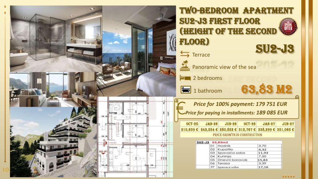 Montenegrina Residence - Apartman sa dve spavaće sobe - Terasa sa pogledom na more - #SU2-J3 20 Montenegrina Residence - Apartman sa dve spavaće sobe - Terasa sa pogledom na more - #SU2-J3 19