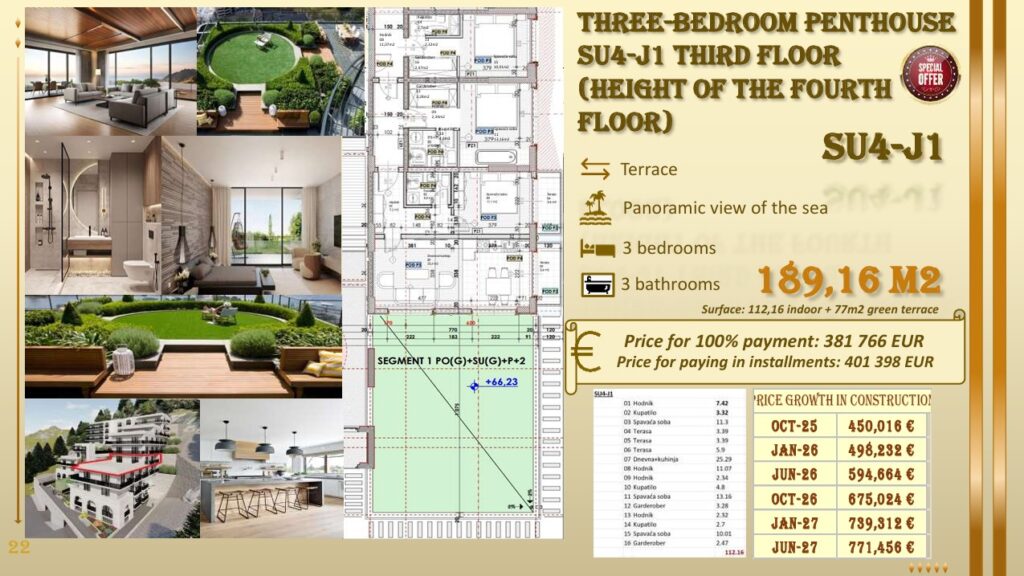 Montenegrina Residence - Penthouse sa tri spavaće sobe - Velika zelena terasa sa privatnim bazenom - #SU4-J1 19