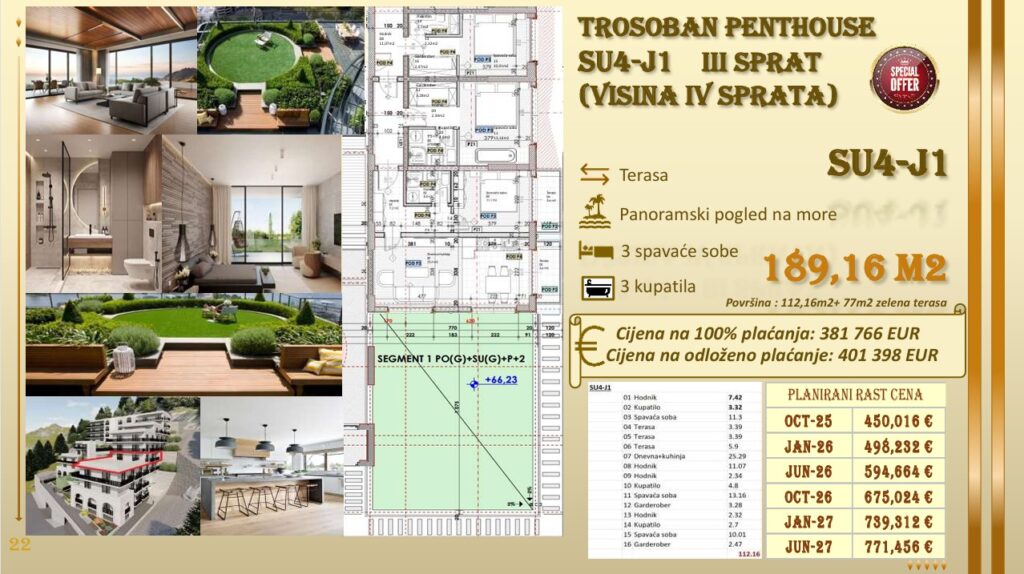 Montenegrina Residence - Penthouse sa tri spavaće sobe - Velika zelena terasa sa privatnim bazenom - #SU4-J1 17