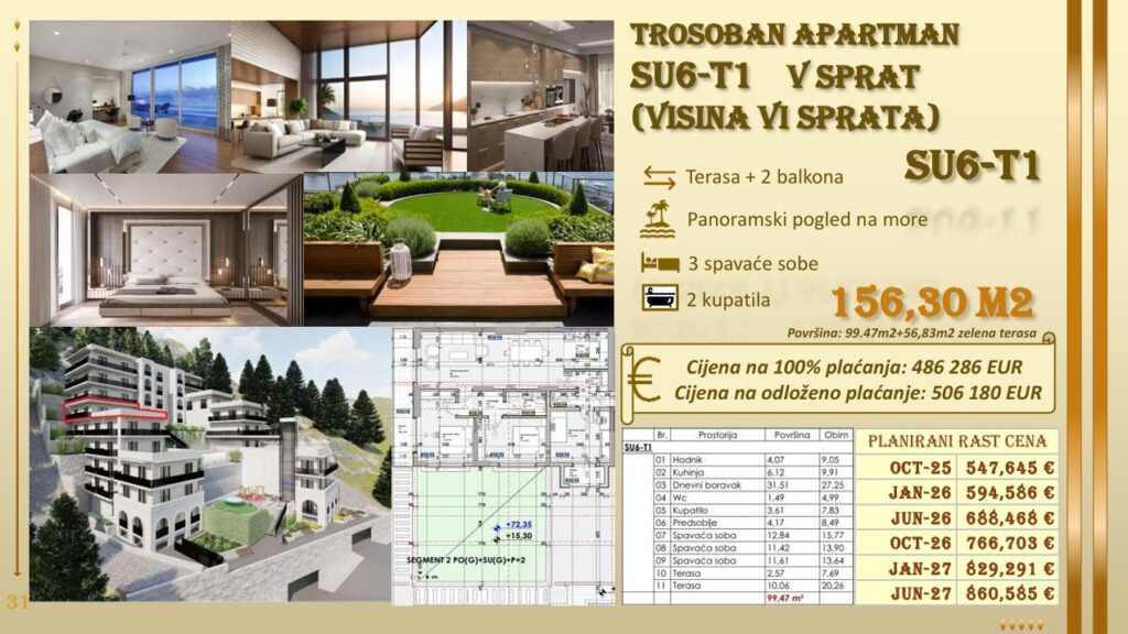 Montenegrina Residence - Apartman sa tri spavaće sobe - Velika zelena terasa sa privatnim bazenom - #SU6-T1 44 Montenegrina Residence - Apartman sa tri spavaće sobe - Velika zelena terasa sa privatnim bazenom - #SU6-T1 43