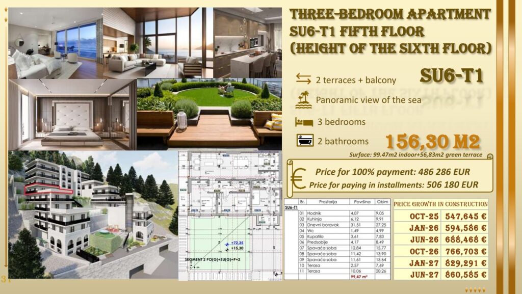 Montenegrina Residence - Apartman sa tri spavaće sobe - Velika zelena terasa sa privatnim bazenom - #SU6-T1 46 Montenegrina Residence - Apartman sa tri spavaće sobe - Velika zelena terasa sa privatnim bazenom - #SU6-T1 45