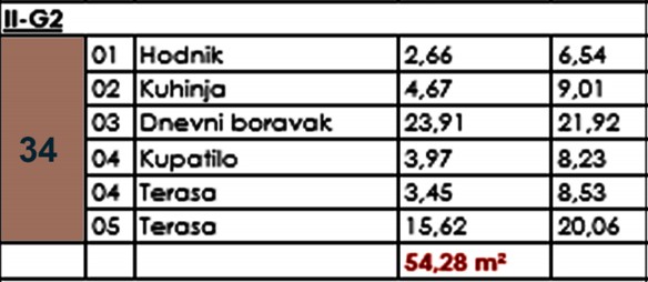 Montenegrina Residence - Apartman sa jednom spavaćom sobom - Terasa sa pogledom na more - #II-G2 25