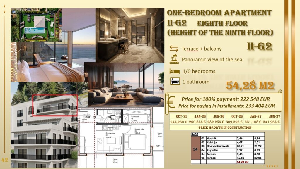 Montenegrina Residence - Apartman sa jednom spavaćom sobom - Terasa sa pogledom na more - #II-G2 4 Montenegrina Residence - Apartman sa jednom spavaćom sobom - Terasa sa pogledom na more - #II-G2 3