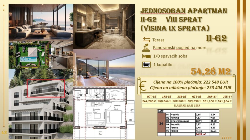Montenegrina Residence - Apartman sa jednom spavaćom sobom - Terasa sa pogledom na more - #II-G2 2 Montenegrina Residence - Apartman sa jednom spavaćom sobom - Terasa sa pogledom na more - #II-G2 1