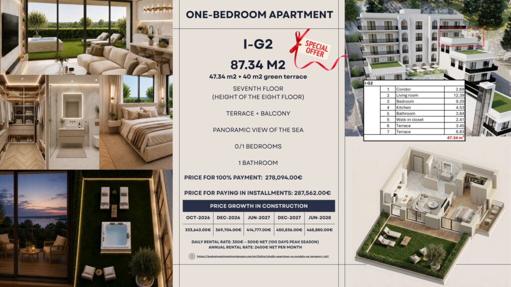 Montenegrina Residence - Apartman sa jednom spavaćom sobom - 87.34m2 - 7. sprat - Velika zelena terasa sa privatnim bazenom i zonom za odmor - #I-G2 37