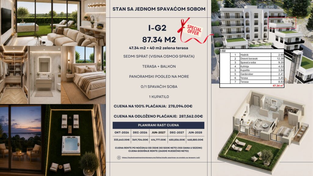 Montenegrina Residence - Apartman sa jednom spavaćom sobom - 87.34m2 - 7. sprat - Velika zelena terasa sa privatnim bazenom i zonom za odmor - #I-G2 35