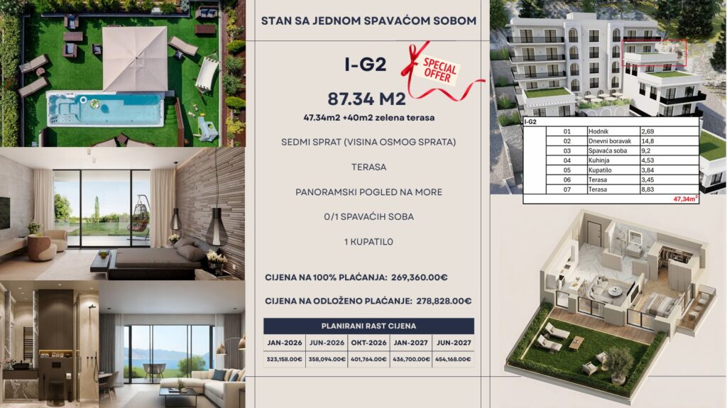 Montenegrina Residence - Apartman sa jednom spavaćom sobom - 87.34m2 - 7. sprat - Velika zelena terasa sa privatnim bazenom i zonom za odmor - #I-G2 34 Montenegrina Residence - Apartman sa jednom spavaćom sobom - 87.34m2 - 7. sprat - Velika zelena terasa sa privatnim bazenom i zonom za odmor - #I-G2 33