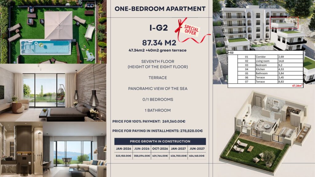 Montenegrina Residence - Apartman sa jednom spavaćom sobom - 87.34m2 - 7. sprat - Velika zelena terasa sa privatnim bazenom i zonom za odmor - #I-G2 36 Montenegrina Residence - Apartman sa jednom spavaćom sobom - 87.34m2 - 7. sprat - Velika zelena terasa sa privatnim bazenom i zonom za odmor - #I-G2 35