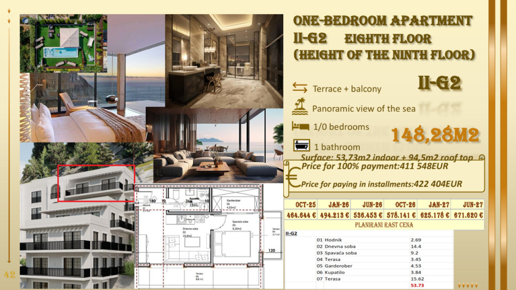 Budva Jednosoban Apartman Na Prodaju Sa Terasom #II-G2 17