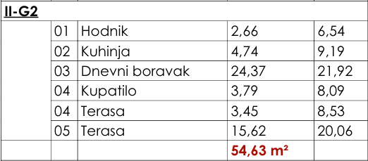 Budva Jednosoban Apartman Na Prodaju Sa Terasom #II-G2 25