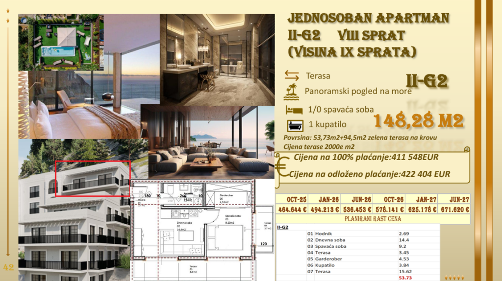 Budva Jednosoban Apartman Na Prodaju Sa Terasom #II-G2 15