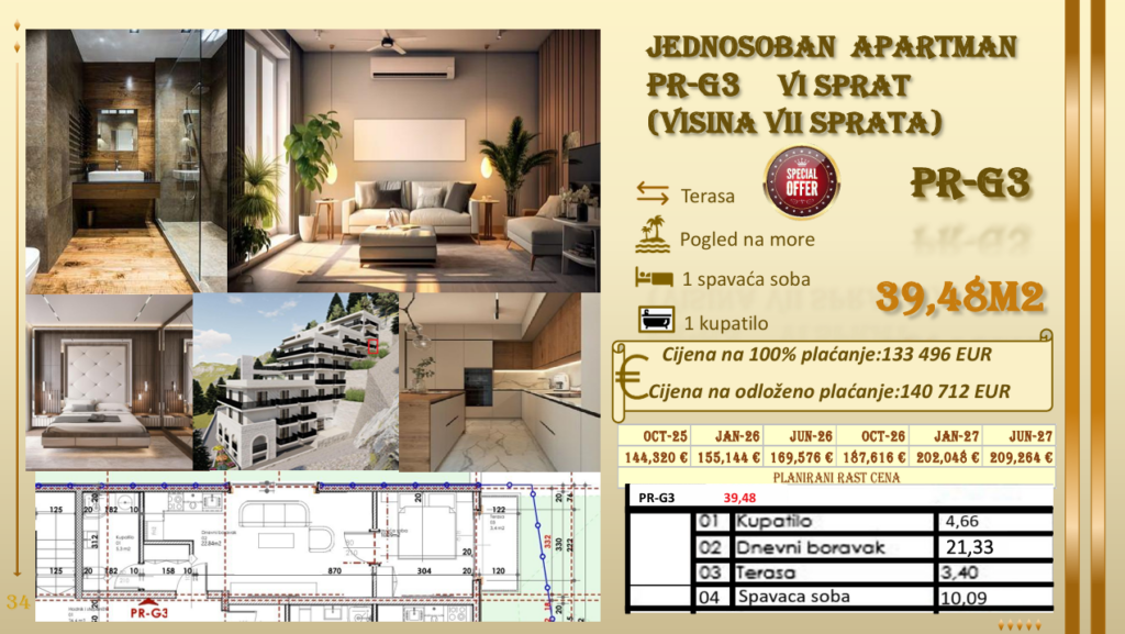 Budva Prodaja Jednosoban Apartman #PR-G3 13
