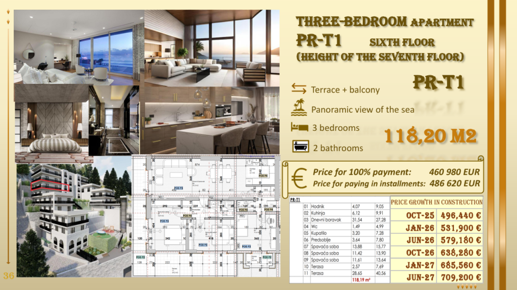 Trosoban Apartman Sa Panoramskim Pogledom Na More #PR-T1 45