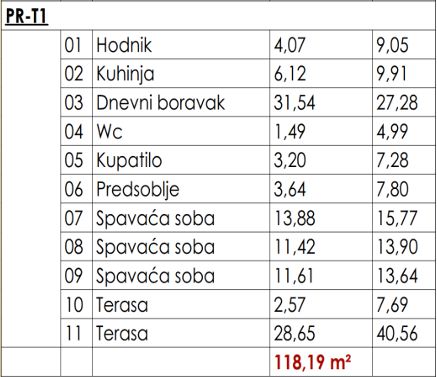 Trosoban Apartman Sa Panoramskim Pogledom Na More #PR-T1 53
