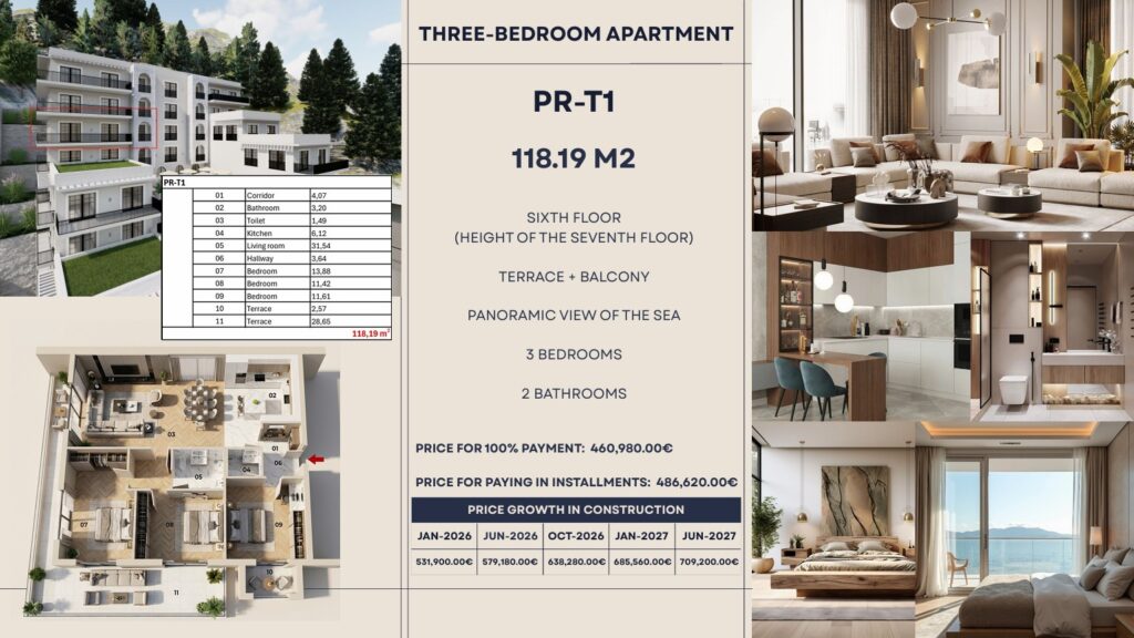 Montenegrina Residence - Apartman sa tri spavaće sobe - 118.19m2 - 6. sprat - Centralni pogled - #PR-T1 99