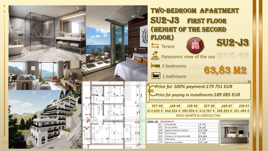 Montenegrina Residence - Apartman sa dve spavaće sobe - Terasa sa pogledom na more - #SU2-J3 3