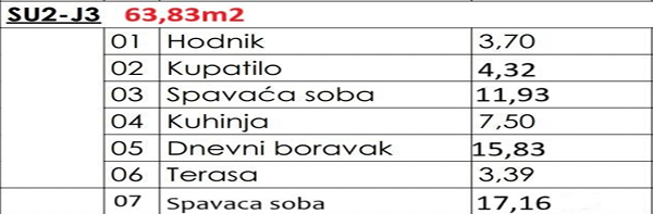 Montenegrina Residence - Apartman sa dve spavaće sobe - Terasa sa pogledom na more - #SU2-J3 13