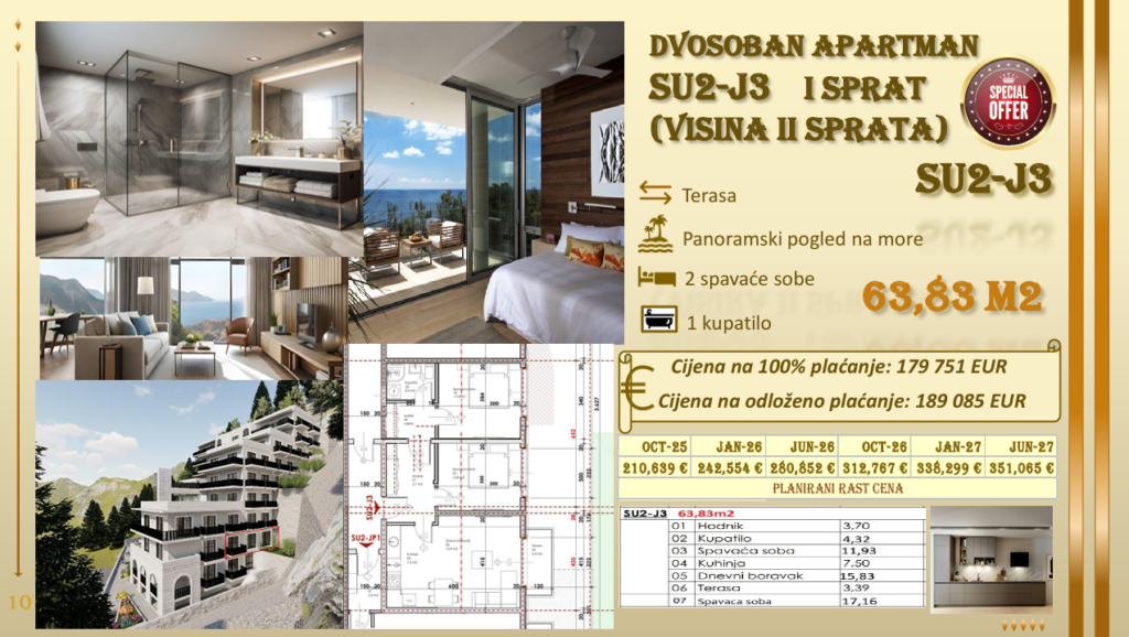 Montenegrina Residence - Apartman sa dve spavaće sobe - Terasa sa pogledom na more - #SU2-J3 1