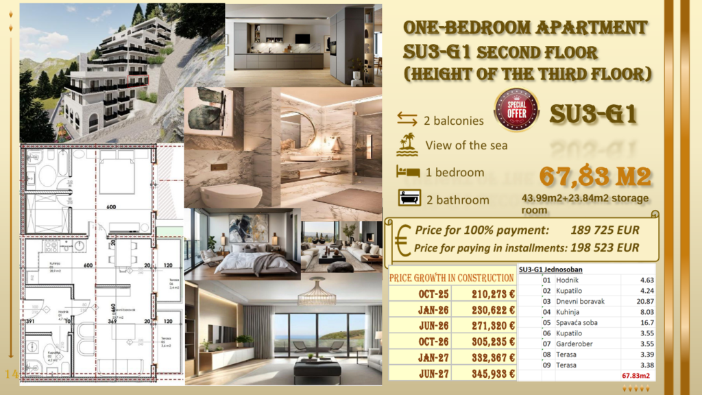 Montenegrina Residence - Apartman sa jednom spavaćom sobom - Terasa sa pogledom na more - #SU3-G1 3