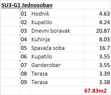 Montenegrina Residence - Apartman sa jednom spavaćom sobom - Terasa sa pogledom na more - #SU3-G1 13