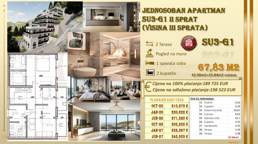 Montenegrina Residence - Apartman sa jednom spavaćom sobom - Terasa sa pogledom na more - #SU3-G1 1