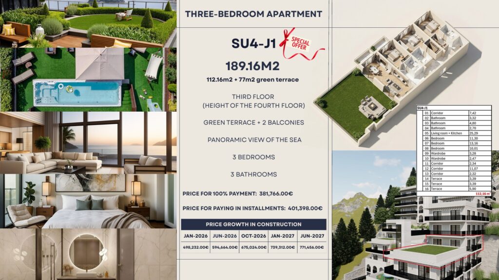 Montenegrina Residence - VIP Penthouse sa tri spavaće sobe i privatnim liftom - 189.16m2 - 3. sprat - Velika zelena terasa sa privatnim bazenom i zonom za odmor - #SU4-J1 38 Montenegrina Residence - VIP Penthouse sa tri spavaće sobe i privatnim liftom - 189.16m2 - 3. sprat - Velika zelena terasa sa privatnim bazenom i zonom za odmor - #SU4-J1 37