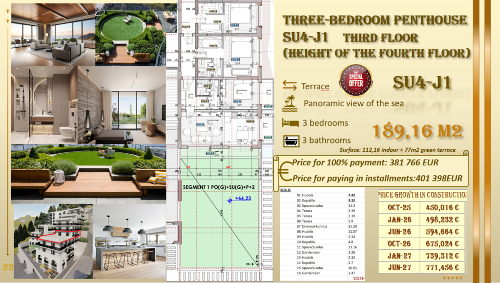 Montenegrina Residence - Penthouse sa tri spavaće sobe - Velika zelena terasa sa privatnim bazenom - #SU4-J1 4 Montenegrina Residence - Penthouse sa tri spavaće sobe - Velika zelena terasa sa privatnim bazenom - #SU4-J1 3