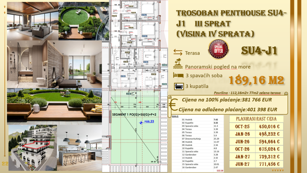 Montenegrina Residence - Penthouse sa tri spavaće sobe - Velika zelena terasa sa privatnim bazenom - #SU4-J1 2 Montenegrina Residence - Penthouse sa tri spavaće sobe - Velika zelena terasa sa privatnim bazenom - #SU4-J1 1