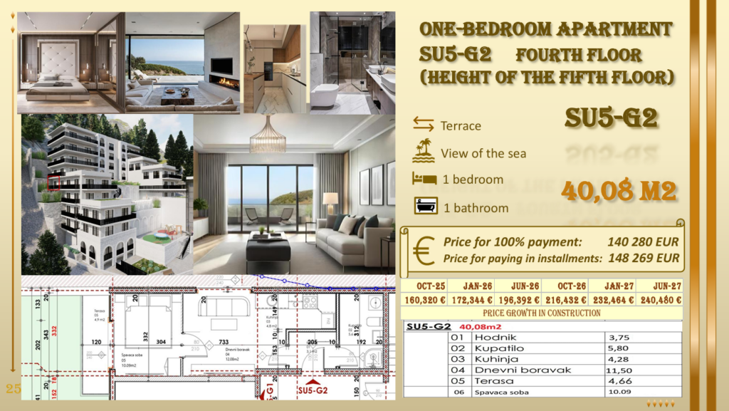 Montenegrina Residence - Apartman sa jednom spavaćom sobom - Terasa sa pogledom na more - #SU5-G2 3