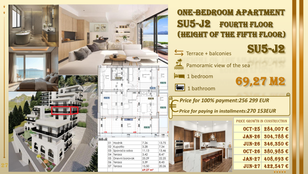 Montenegrina Residence - Apartman sa jednom spavaćom sobom - Terasa sa pogledom na more - #SU5-J2 19