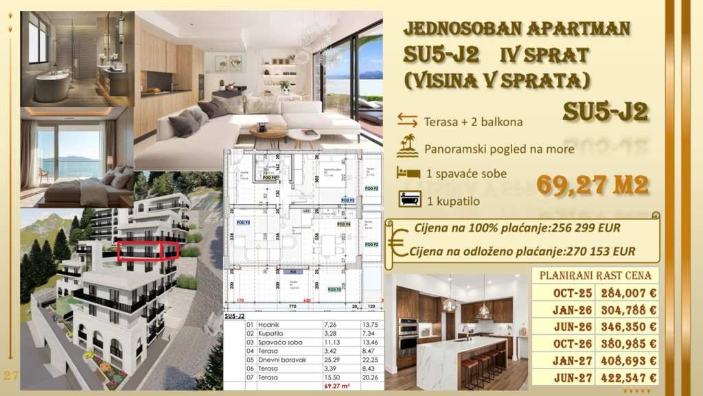 Montenegrina Residence - Apartman sa jednom spavaćom sobom - Terasa sa pogledom na more - #SU5-J2 17