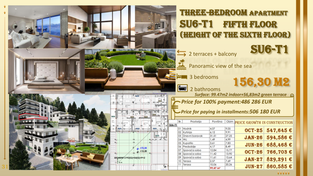 Trosoban Apartman Sa Panoramskim Pogledom Na More #SU6-T1 45