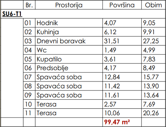 Trosoban Apartman Sa Panoramskim Pogledom Na More #SU6-T1 53