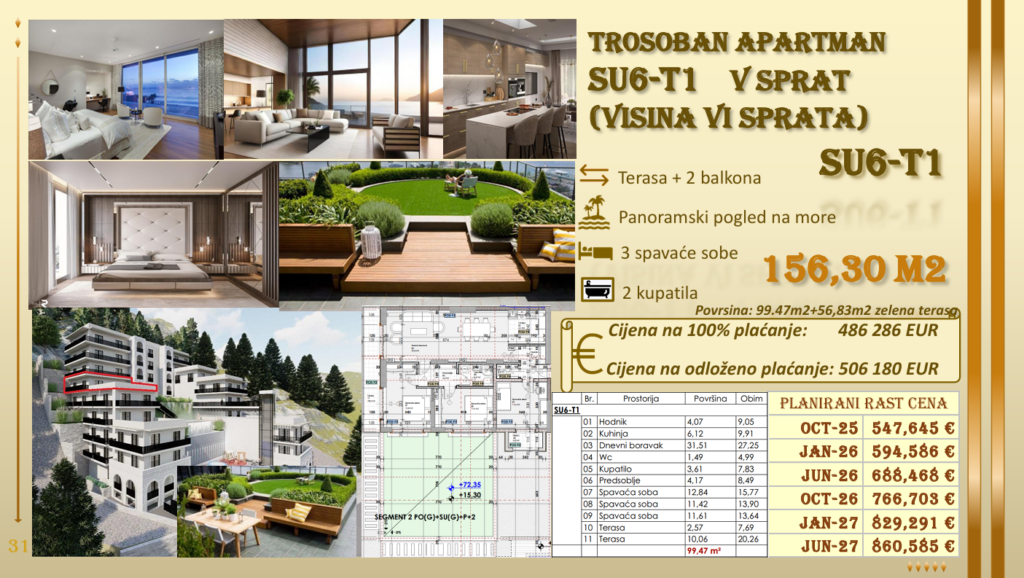 Trosoban Apartman Sa Panoramskim Pogledom Na More #SU6-T1 43