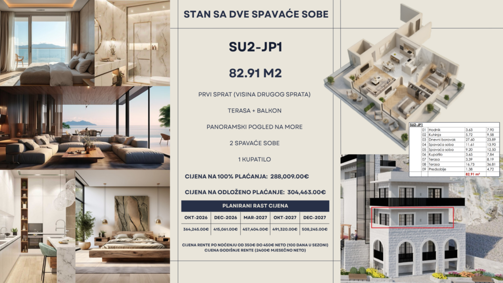 Montenegrina Residence - Apartman sa dve spavaće sobe - 82.91m2 - 1. sprat - Centralni pogled - #SU2-JP1 33