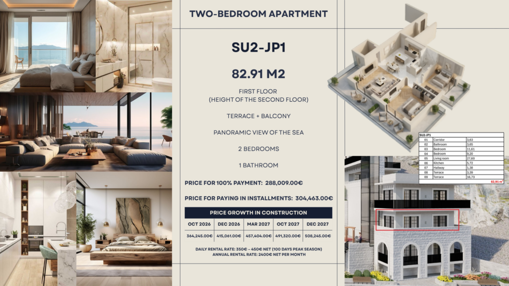 Montenegrina Residence - Apartman sa dve spavaće sobe - 82.91m2 - 1. sprat - Centralni pogled - #SU2-JP1 35