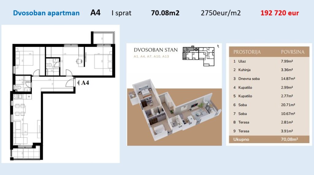 Podkošljun Residence - Apartman sa dve spavaće sobe - #A4 9