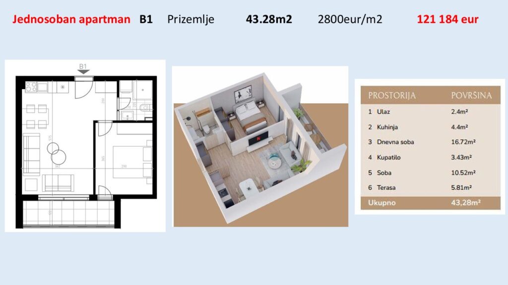 Podkošljun Residence - Apartman sa jednom spavaćom sobom - #B1 1